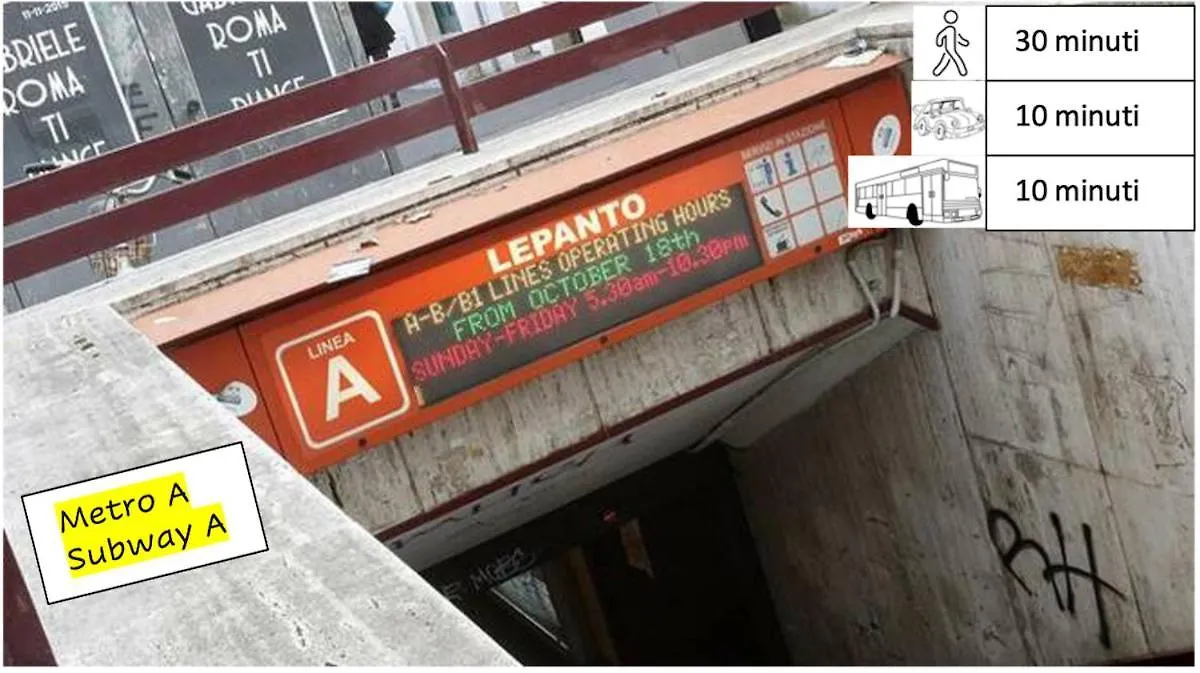 Attico Ponte Milvio Littleangelshouse Apartment Rome 0*,